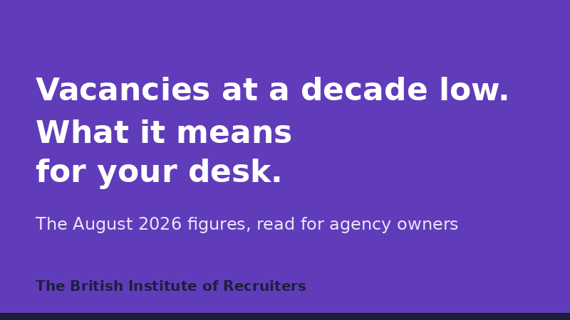 The jobs market just hit a decade low on vacancies. Here is what it means for your desk.